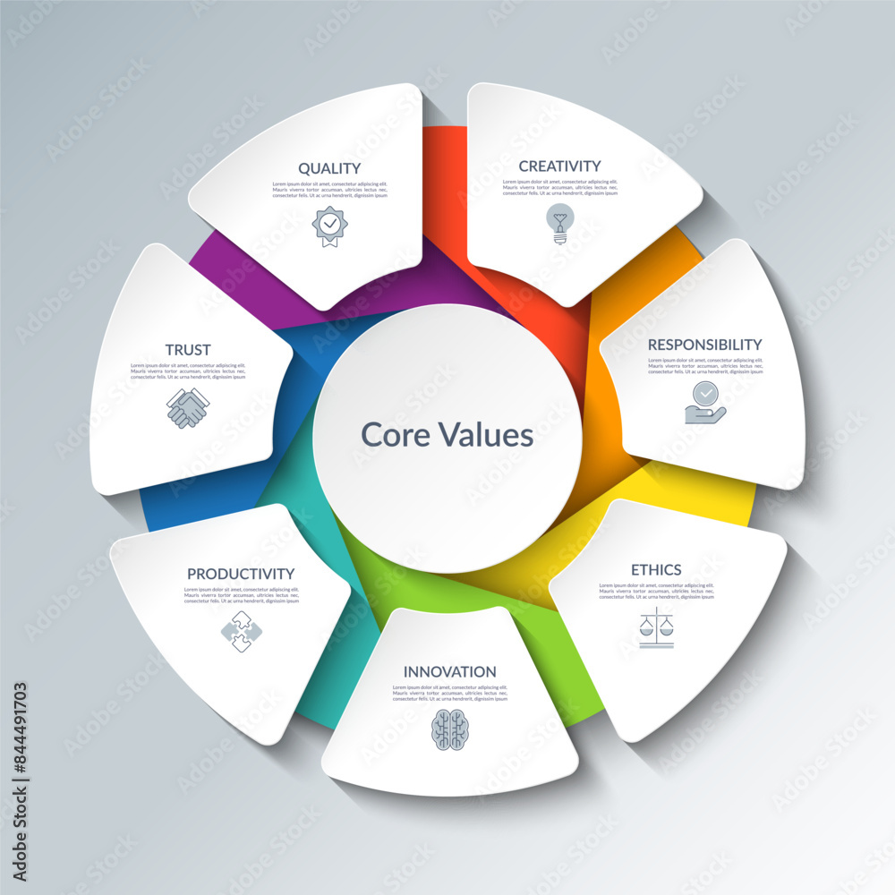 Wall mural core values infographic circular diagram with 7 options. round chart that can be used for business a
