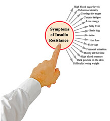 Fifteen Symptoms of Insulin Resistance