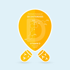 Chemical structure of Secosteroids or Vitamin D. Fat soluble vitamins. Pin symbol floats out of the orange capsule. For use in design various products. Vector EPS10.