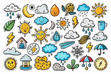 weather icons