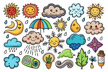 weather icons