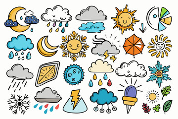 weather icons