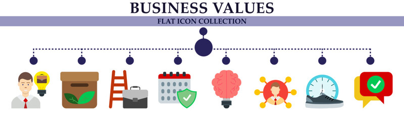 Business values flat icon collection. With icon of employee, nature product, career, on time, creative, relations, communication. For sign, symbol, infographics, presentation or web graphics
