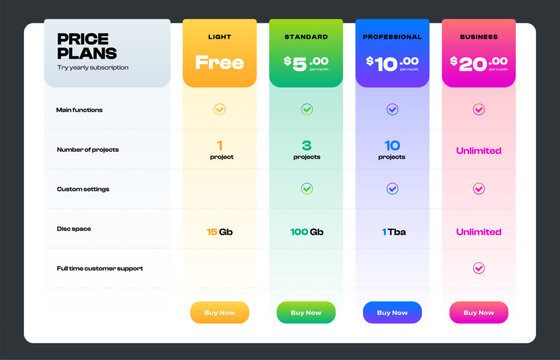 Modern pricing table. Colorful comparison infographic template for web service or application, subscription plan options. Vector layout