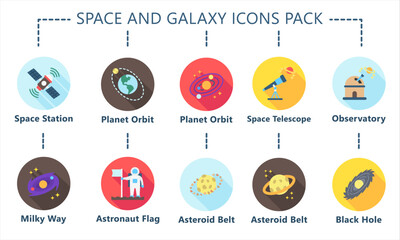 Space and Galaxy rounded multi color icons pack, related to education and technology theme. use for modern concept, web and app development. vector EPS 10.