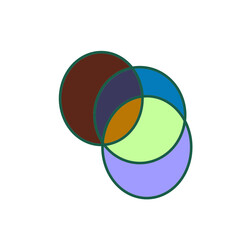plastic ball venn diagram circles abstract colourful 