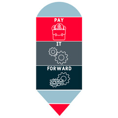 PIF - Pay It Forward acronym. business concept background. vector illustration concept with keywords and icons. lettering illustration with icons for web banner, flyer, landing pag