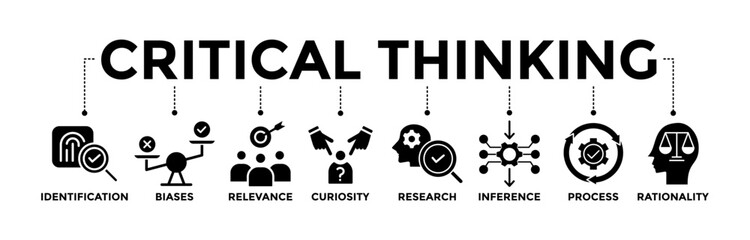 Critical thinking banner icons set. Vector graphic glyph style with icon of identification, biases, relevance, curiosity, research, inference, process, rationality	