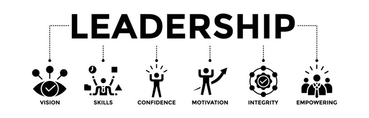 Leadership banner icons set. Vector graphic glyph style with icon of vision, skills, confidence, motivation, integrity, and empowering	