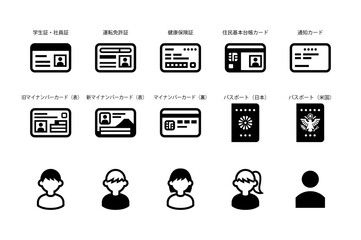 身分証明書のベクターアイコンセット