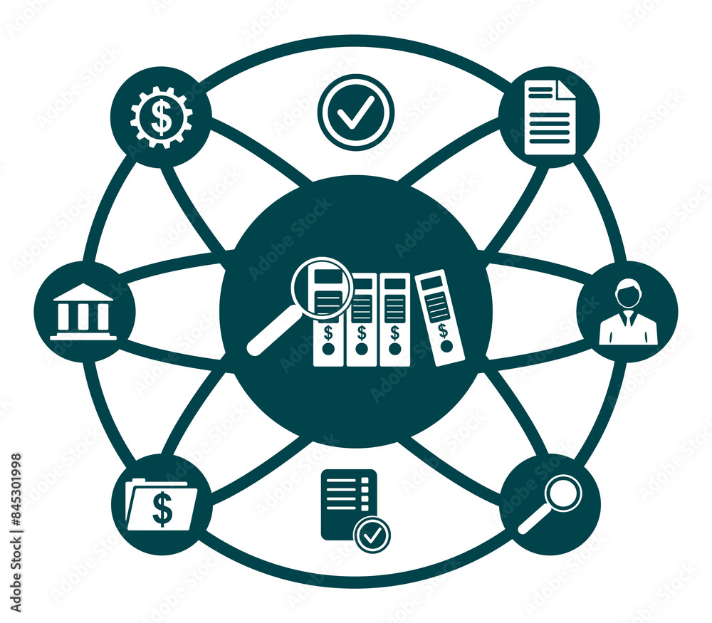 Poster Concept of financial audit