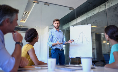 Presentation, team and business people with leader for training or brainstorming info in startup....