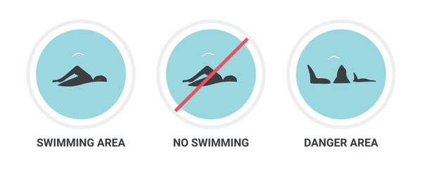 Swimming area sign - Information Sign - International water safety sign, Water Protection Signs, Swimming Allowed, Public Area and danger area