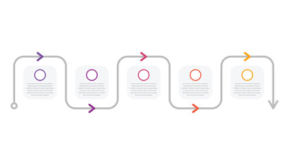 Process timeline chart infographic with five steps