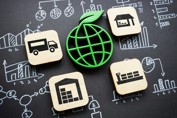 Cubes with symbols of supply chain management and Sustainability.