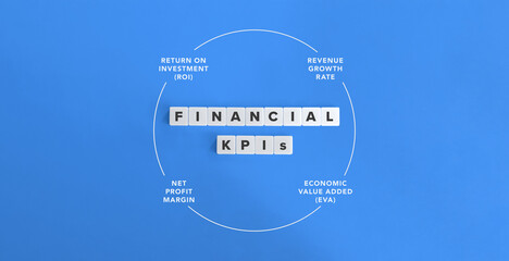 Financial KPIs (Key Performance Indicators). Revenue Growth Rate, Net Profit Margin, Return on Investment (ROI), Economic Value Added (EVA). Graph and Text on Block Letter Tiles.
