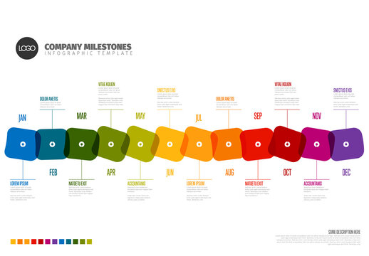 Full year timeline template with month names and rainbow color blocks