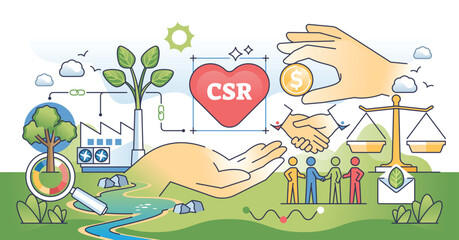 Corporate social responsibility or CSR in business outline hands concept. Ecological, sustainable and green company practices with environmental investments for financial profit vector illustration.