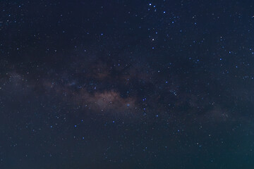 Milky way galaxy with stars and space dust in the universe and deep planet night sky background.