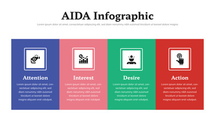 Obraz premium AIDA infographic presentation layout fully editable.