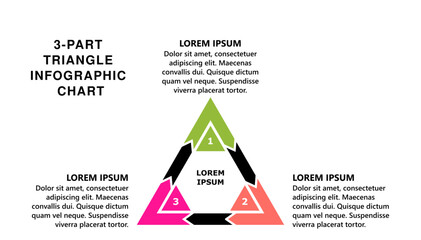 3-Part Triangular Infographic Template