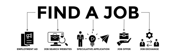 Find a job banner icons set. Vector graphic glyph style with icon of employment ad, job search websites, speculative application, job offer and job exchange	