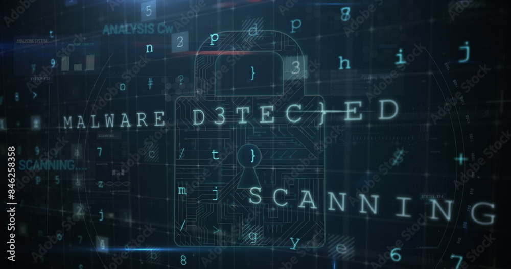 Poster digital screen displaying malware detected with various codes and symbols