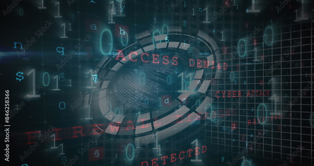 Poster a digital interface displays various cybersecurity warnings like access denied