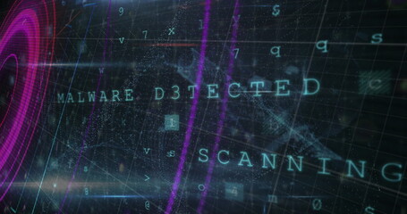 Digital screen displaying MALWARE DETECTED and SCANNING in futuristic font