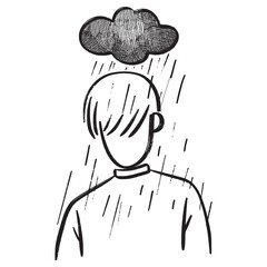 hand drawn confusion concept. people with anxiety are surrounded by thoughts Mental disorders and chaos in consciousness, find answers. vector illustration.