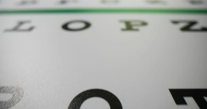 Letters of different sizes on Snellen chart in hospital