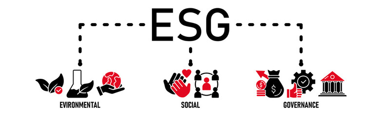 ESG banner web icon vector illustration for Environment Social Governance of corporate sustainability performance for investment screening
