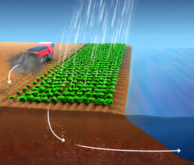 Rock weathering for carbon dioxide removal, illustration