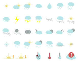 Weather icon set. weather forecast collection with temperature, humidity, sun, rain, cloud, snow, lightning, thunder, moon, wind, sunrise, sunset