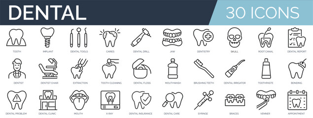 Set of 30 outline icons related to solar dental. Linear icon collection. Editable stroke. Vector illustration