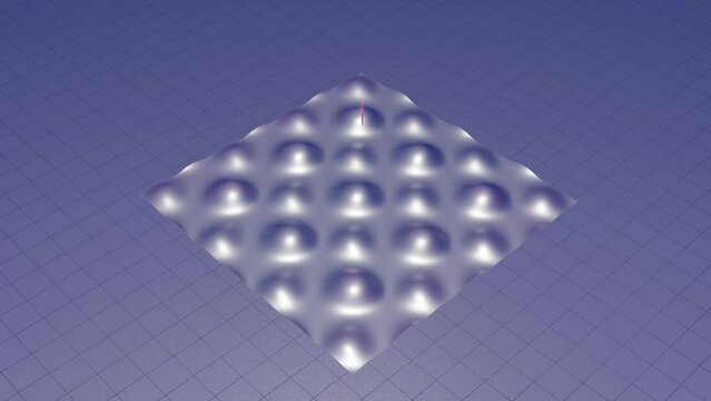 3D Animation of Anomaly Detection Using Autoencoder Highlighting Spikes on Surface Graph