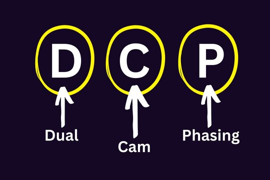 DCP Acronym, Dual Cam Phasing