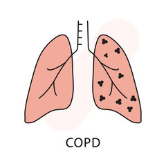 COPD Icon - Medical, Health, Respiratory Condition Vector Illustration with editable stroke.