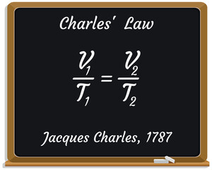 Charles Law on a black chalkboard. Education. Science. Formula. Vector illustration.