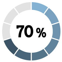 Progress, Loading, Update, Percent