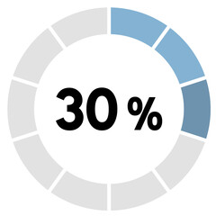Progress, Loading, Update, Percent