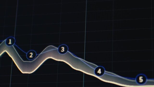 Frequency curve with control points in professional software electronics 