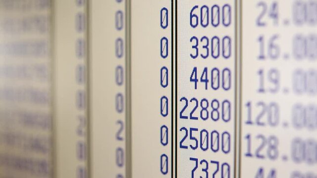 Close-up of various laboratory measurement scales showing precise numerical values