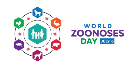 Fototapeta premium World Zoonoses Day. People icon, virus, goat, rate, pig and more. Great for cards, banners, posters, social media and more. White background. 