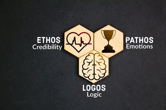 hexagons with icons and the words Credibility, Emotions and Logic. ethos, pathos and logos