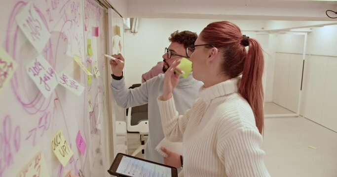 Company colleagues are engaging in a brainstorming session, analyzing ideas using sticky notes on a whiteboard, their collaboration driving innovative solutions.