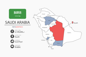 Saudi Arabia map infographic elements with flag of city. Separate of heading is total areas, Currency, Language and the capital city in this country.