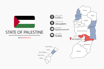 State of Palestine map infographic elements with flag of city. Separate of heading is total areas, Currency, Language and the capital city in this country.