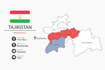 Tajikistan map infographic elements with flag of city. Separate of heading is total areas, Currency, Language and the capital city in this country.