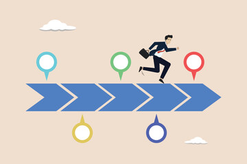 Timeline project planning, business journey to reach goal concept, step to success, businessman running on project timeline milestones.